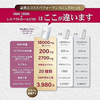 Verena アルトムペプチド ホームエステプログラム ×1箱 未使用品 Amazon | 【リニューアル/美容皮膚科医 監修】NMN サプリ